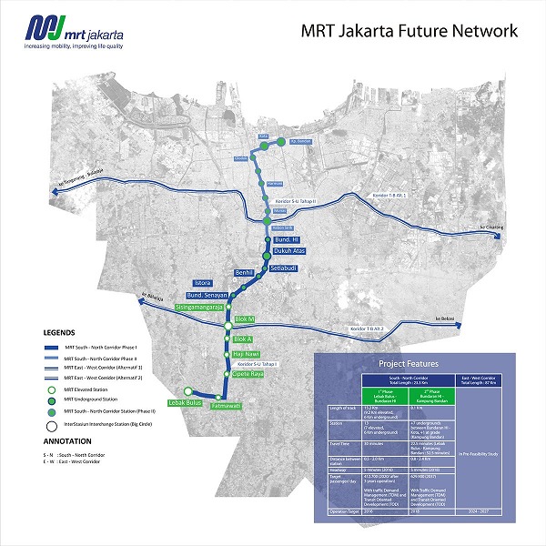 ジャカルタMRT南北線【フェーズ1】運営維持管理コンサルティングサービス